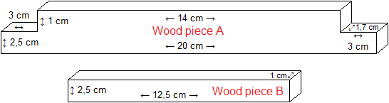 Dimensions des pièces de bois : Pièce A = Bloc de 25x200x17mm où deux encoches de 30x10x17mm ont été faite sur une des faces 200x17mm ; Pièce B = Bloc de 25x125x10mm